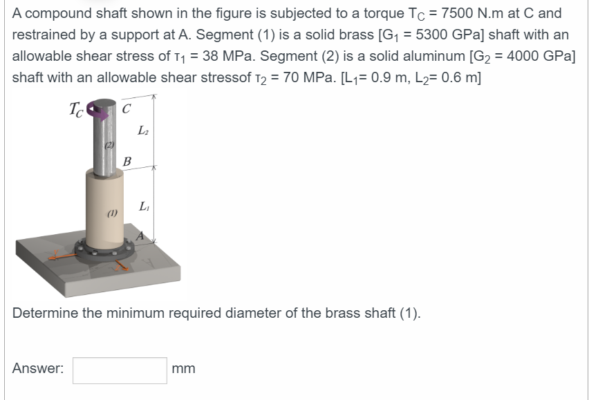 Solved A compound shaft shown in the figure is subjected to | Chegg.com
