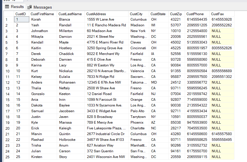 Solved Using SQLProductOrders Database will be used for this | Chegg.com