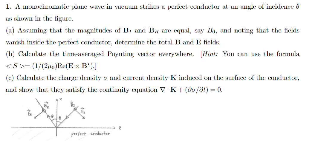 Solved 1 A Monochromatic Plane Wave In Vacuum Strikes A 9672