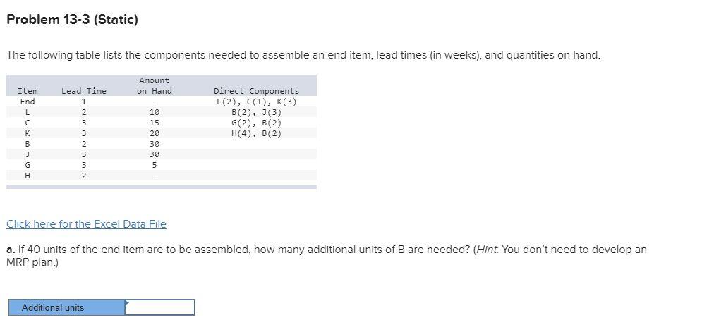 Solved The Following Table Lists The Components Needed To | Chegg.com