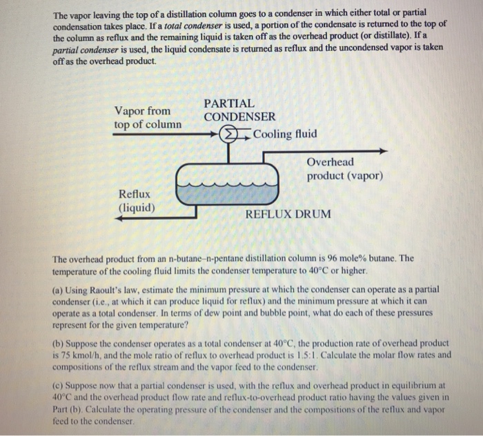 Solved The vapor leaving the top of a distillation column