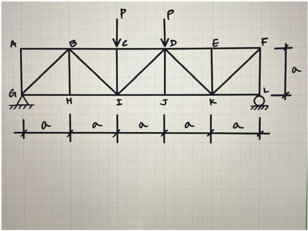 Solved a = 9 ft. P = 13 kips Enter either a negative or a | Chegg.com
