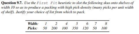 Solved Question 9.7. Use the First Fit heuristic to slot the | Chegg.com