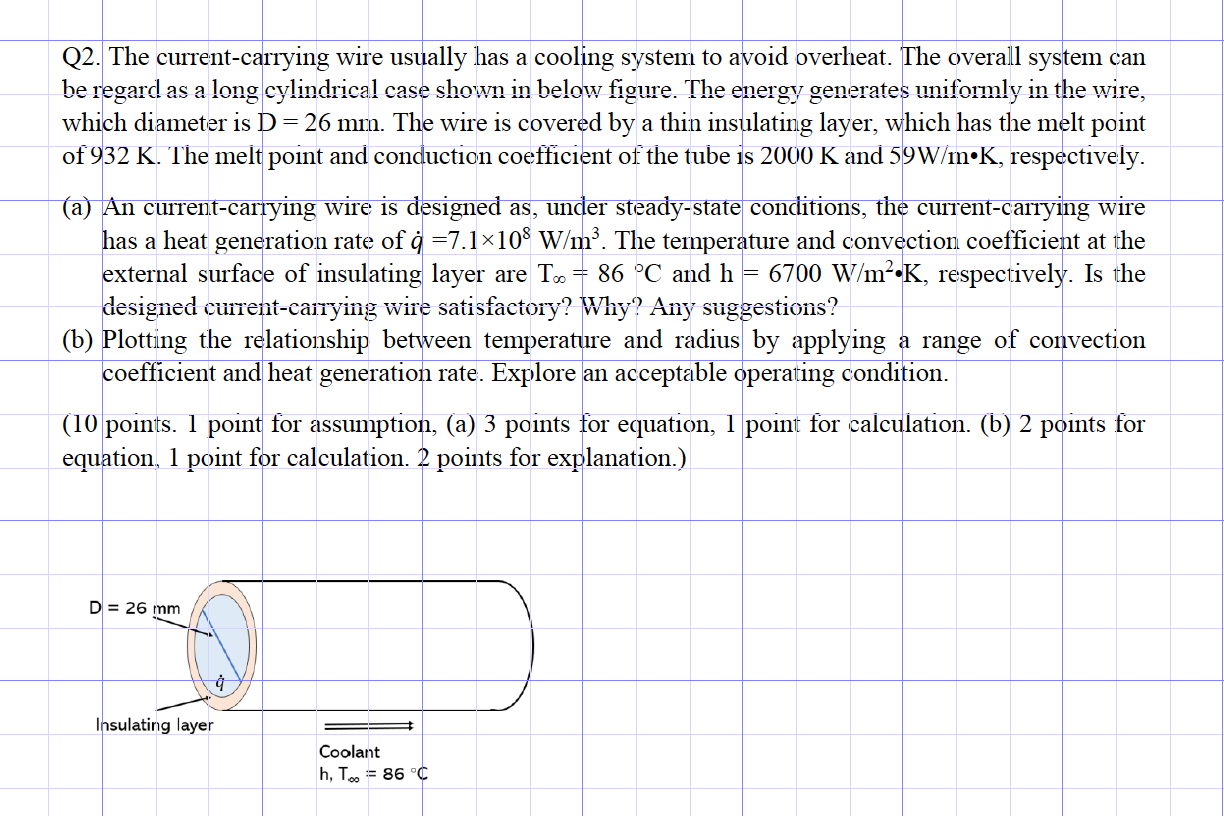 Solved Q2. The current-carrying wire usually has a cooling | Chegg.com