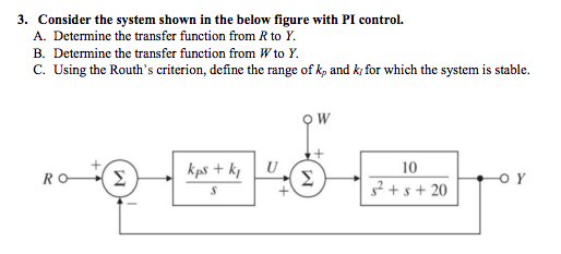 Solved 3. Consider the system shown in the below figure with | Chegg.com