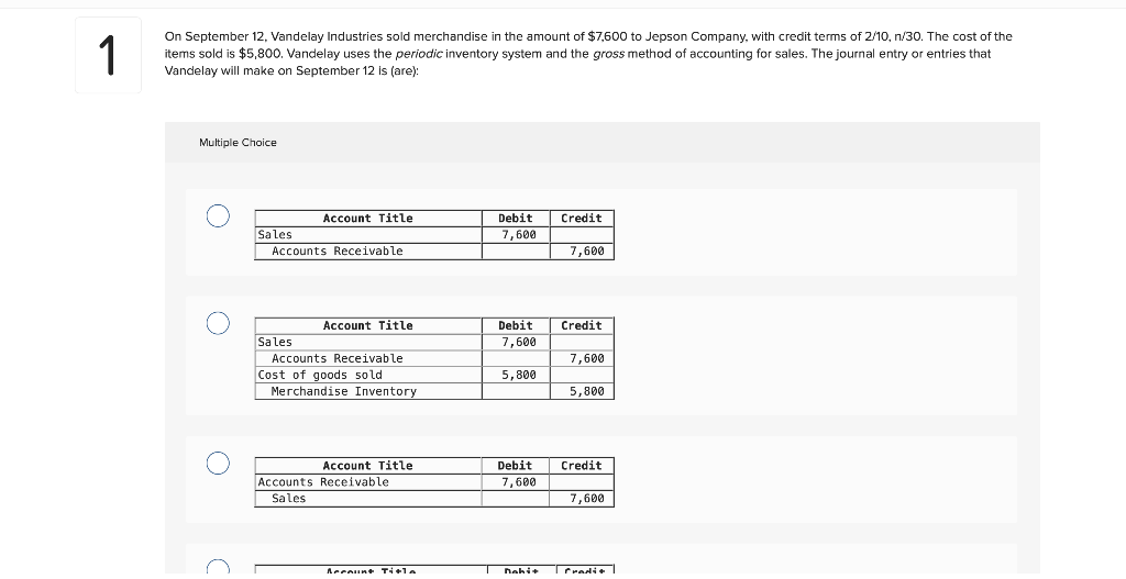Solved 1 On September 12, Vandelay Industries sold