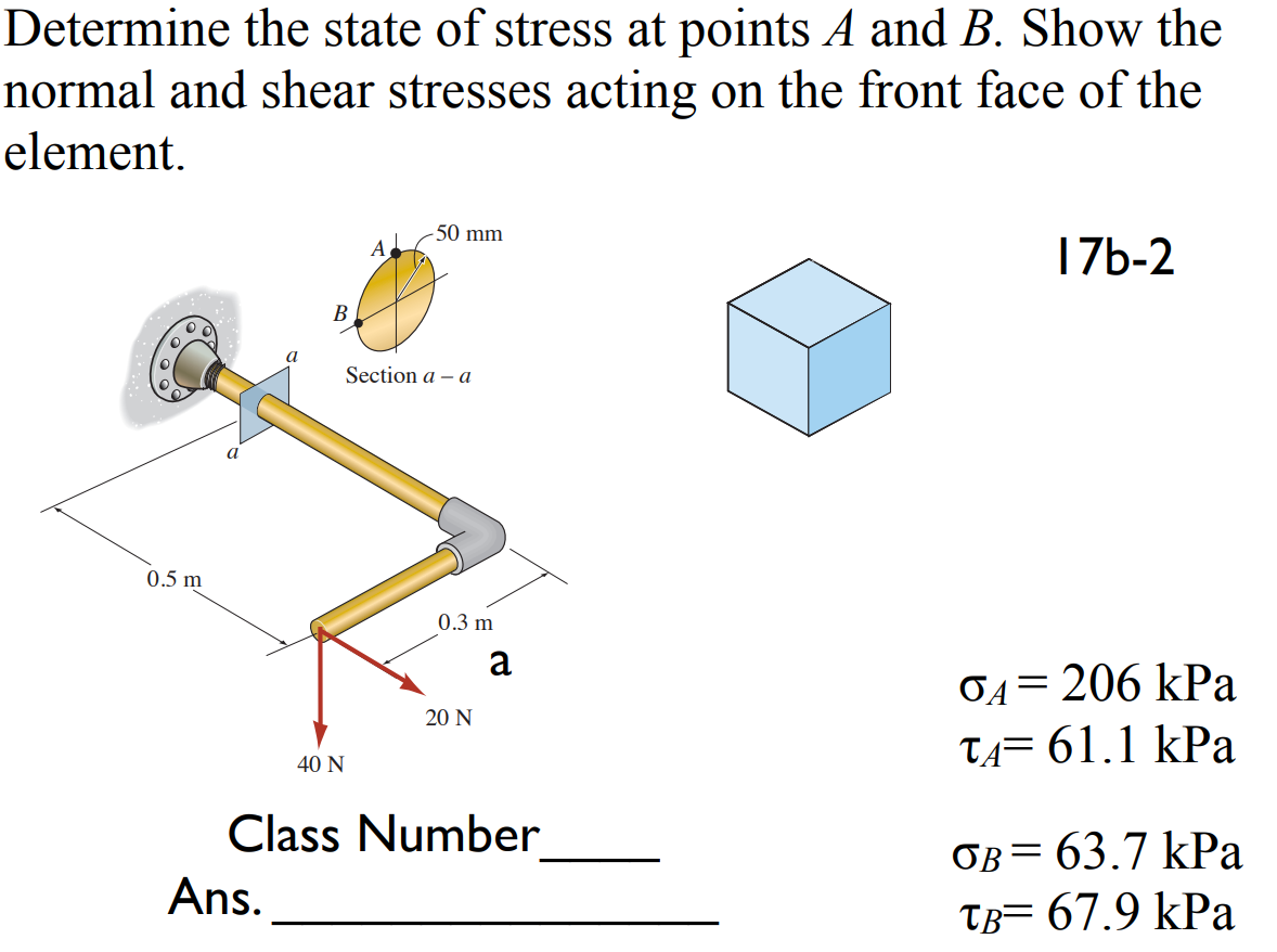 Solved Determine the state of stress at points A and B. Show | Chegg.com