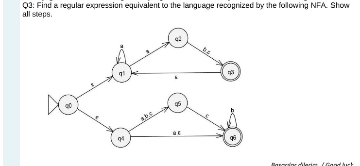 Solved Q3: Find A Regular Expression Equivalent To The | Chegg.com