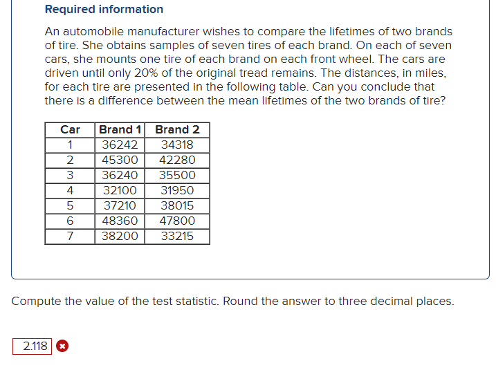 Solved Required information An automobile manufacturer