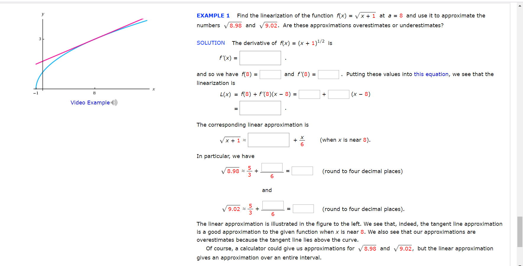 Example 1 Find The Linearization Of The Function F X Chegg Com