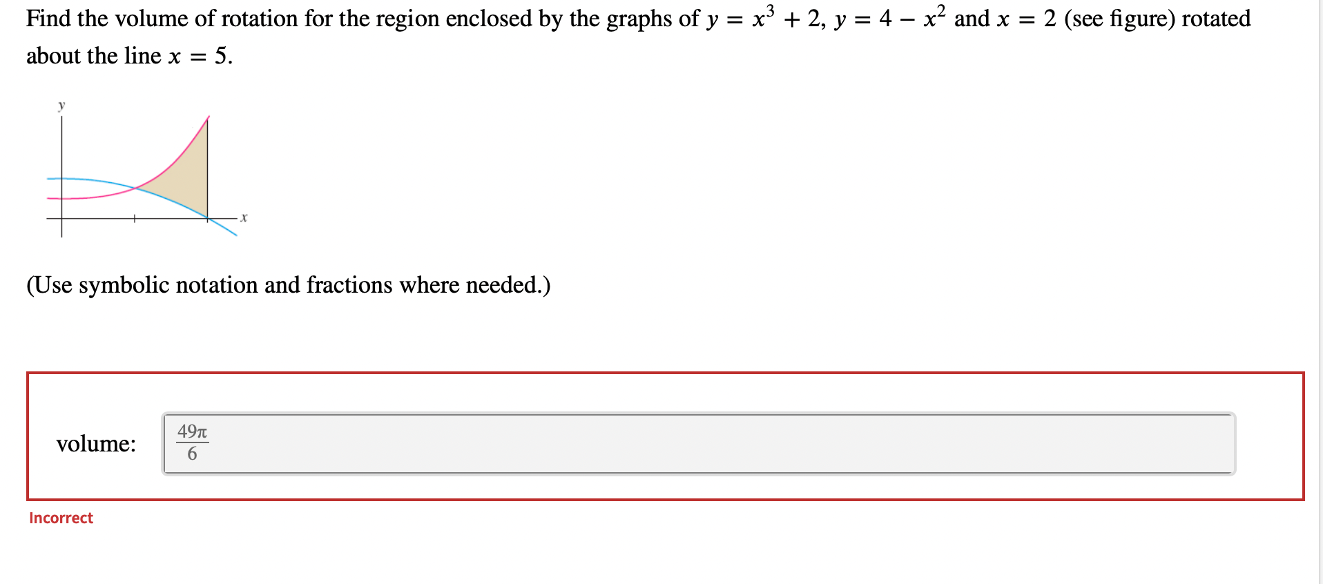 Solved Find the volume of rotation for the region enclosed | Chegg.com