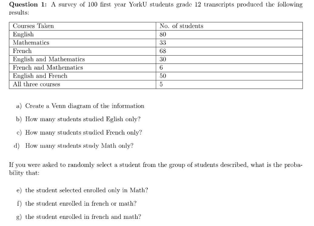 Solved Question 1: A survey of 100 first year YorkU students | Chegg.com