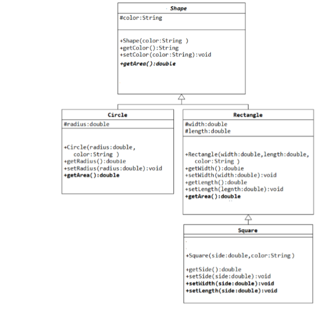 Solved Implement the following class diagram. c++ c++ | Chegg.com