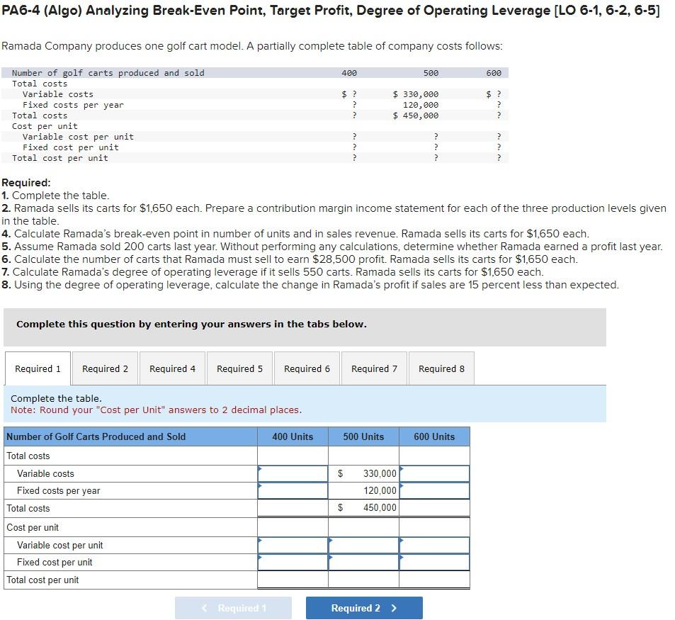 Solved PA6-4 (Algo) Analyzing Break-Even Point, Target | Chegg.com