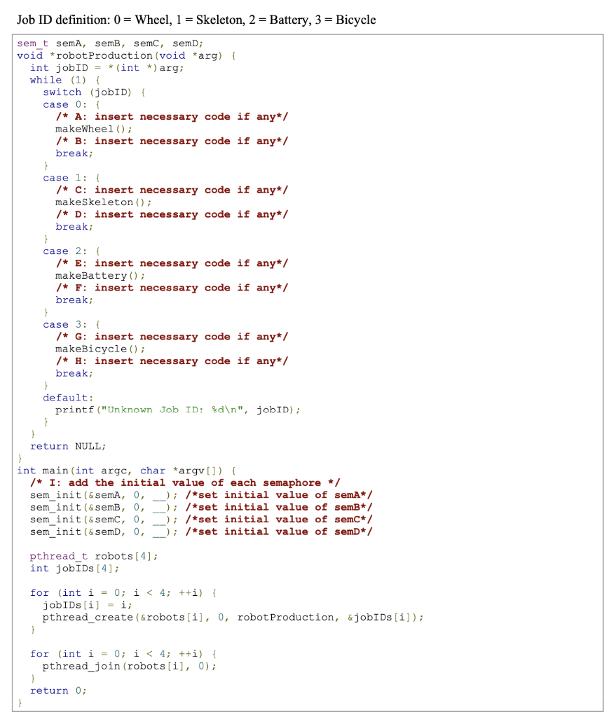 Solved Problem 5: Semaphores (20%) Tesla Motors decided to | Chegg.com