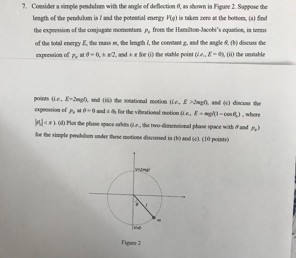 Solved 7. Consider A Simple Pendulum With The Angle Of | Chegg.com