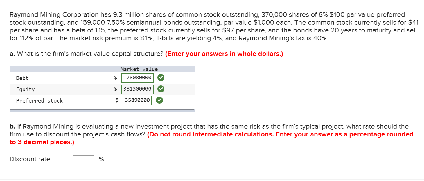 Solved Raymond Mining Corporation has 9.3 million shares of