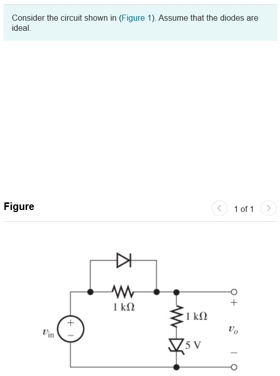 Solved Consider the circuit shown in (Figure 1). Assume that | Chegg.com