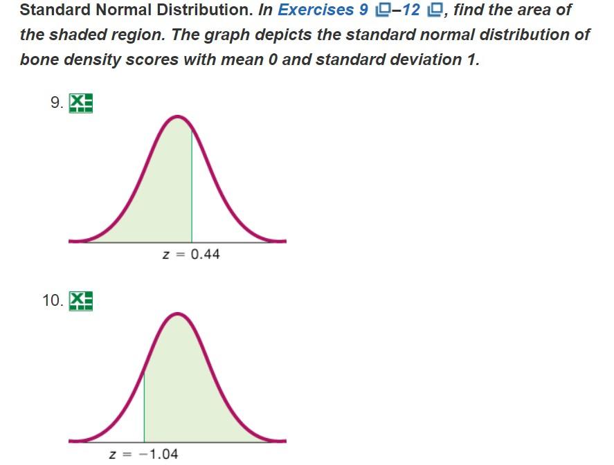 Solved the shaded region. The graph depicts the standard | Chegg.com