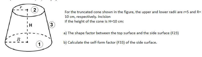 Solved + 2 For the truncated cone shown in the figure, the | Chegg.com