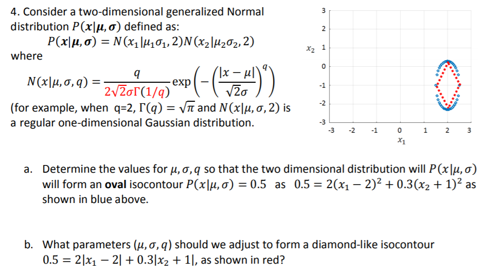 Consider A Two Dimensional Generalized Normal Dist Chegg Com