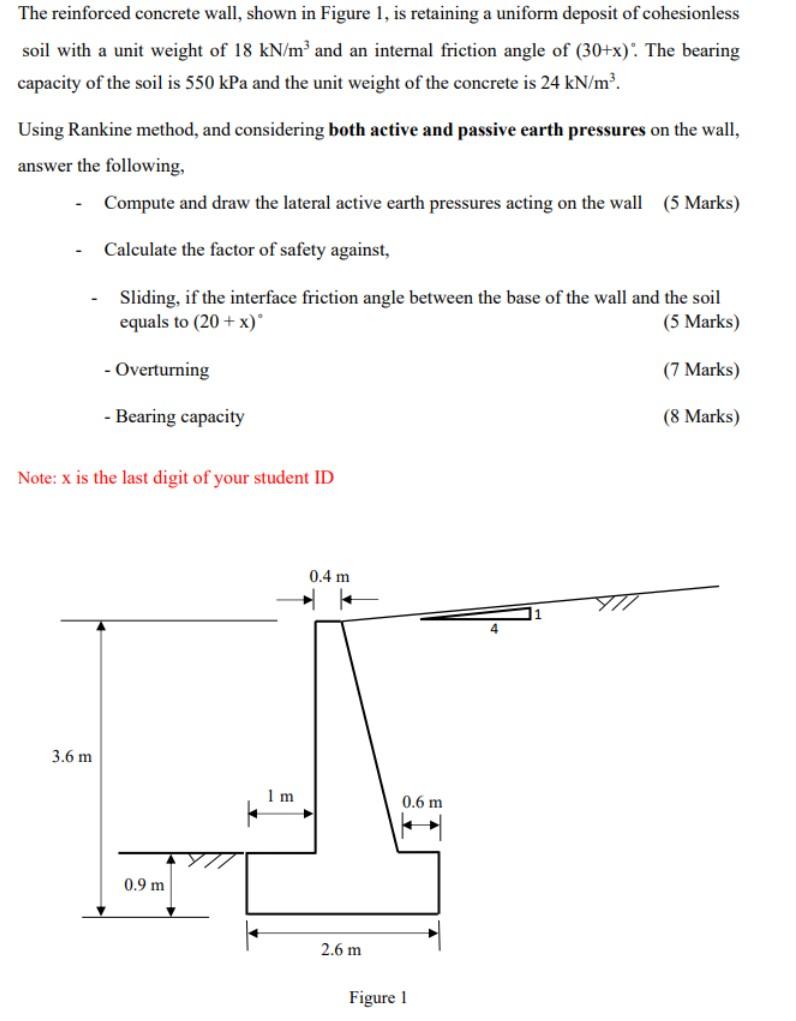 Solved The reinforced concrete wall, shown in Figure 1, is | Chegg.com