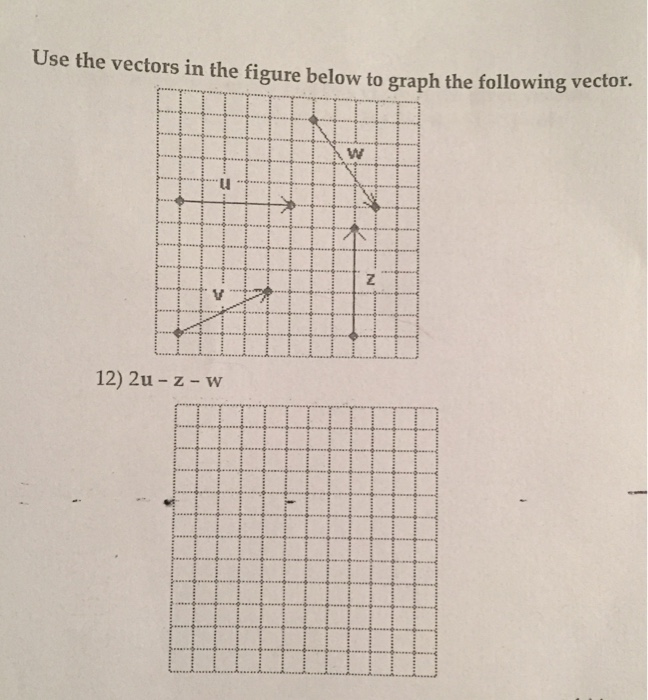 Solved Use the vectors in the figure below to graph the | Chegg.com
