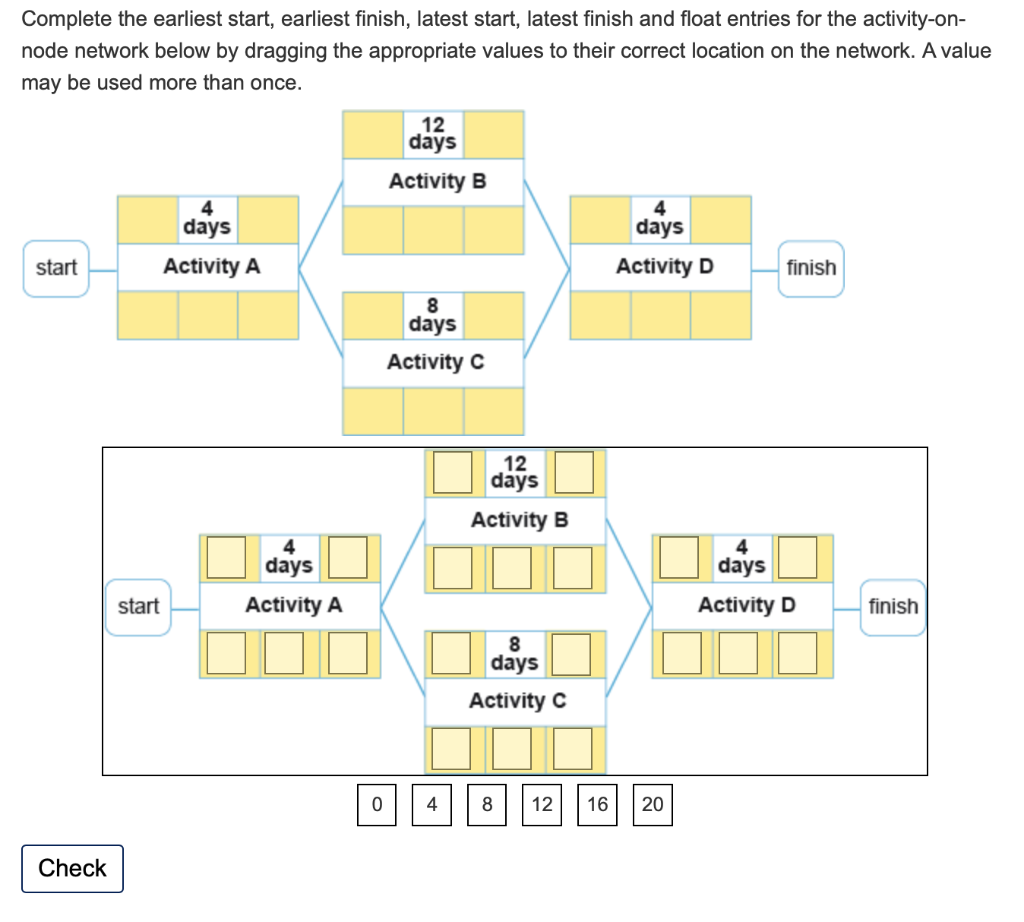solved-complete-the-earliest-start-earliest-finish-latest-chegg
