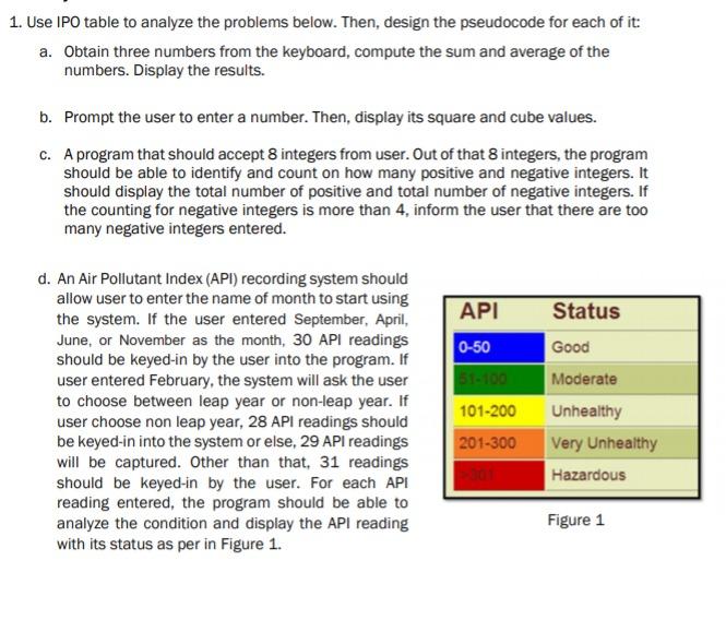 Solved 1. Use IPO table to analyze the problems below. Then, | Chegg.com