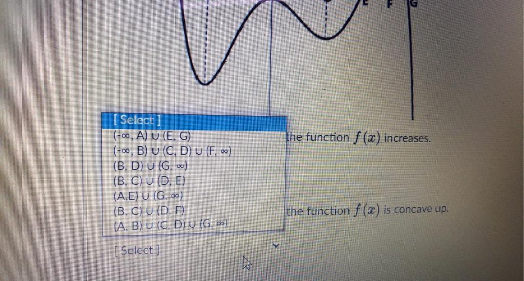 Solved The Graph Of F 2 Is Shown Below F X I G Chegg Com