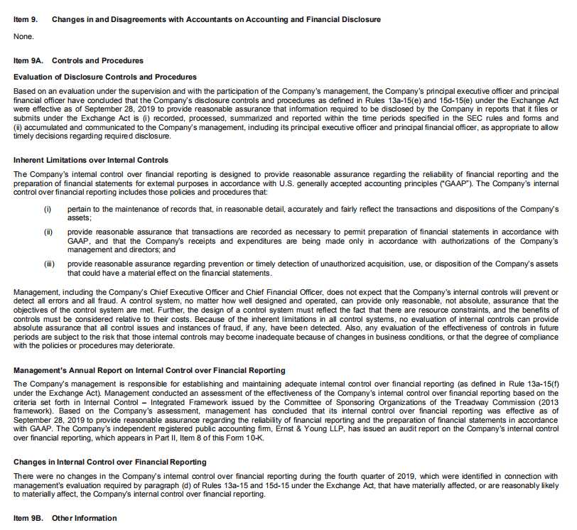 Solved Review The Audit Report found In The 10 K For The Chegg
