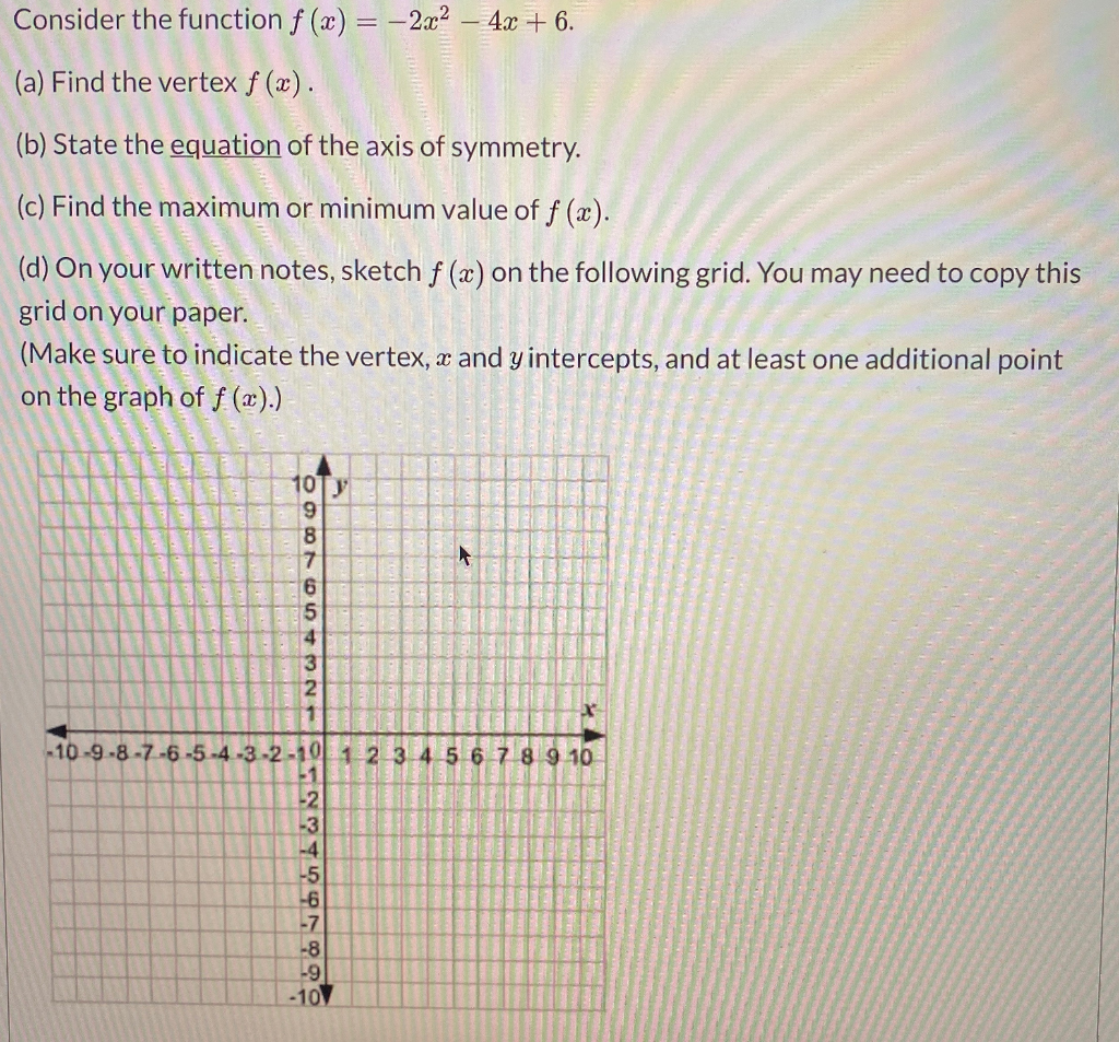 Solved Consider the function f (x) = –2x² - 4x + 6. (a) Find | Chegg.com