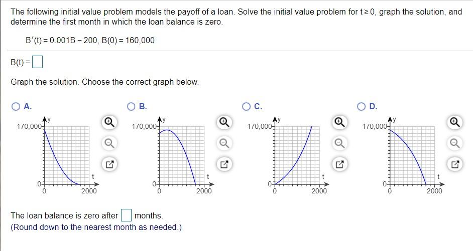 Solved The following initial value problem models the payoff | Chegg.com
