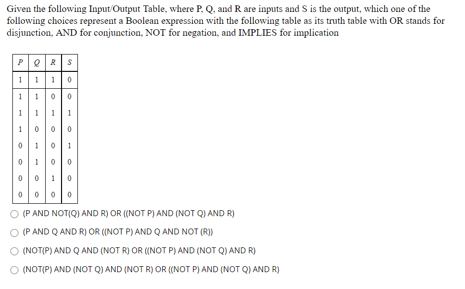 Solved Given the following Input/Output Table, where P, Q, | Chegg.com