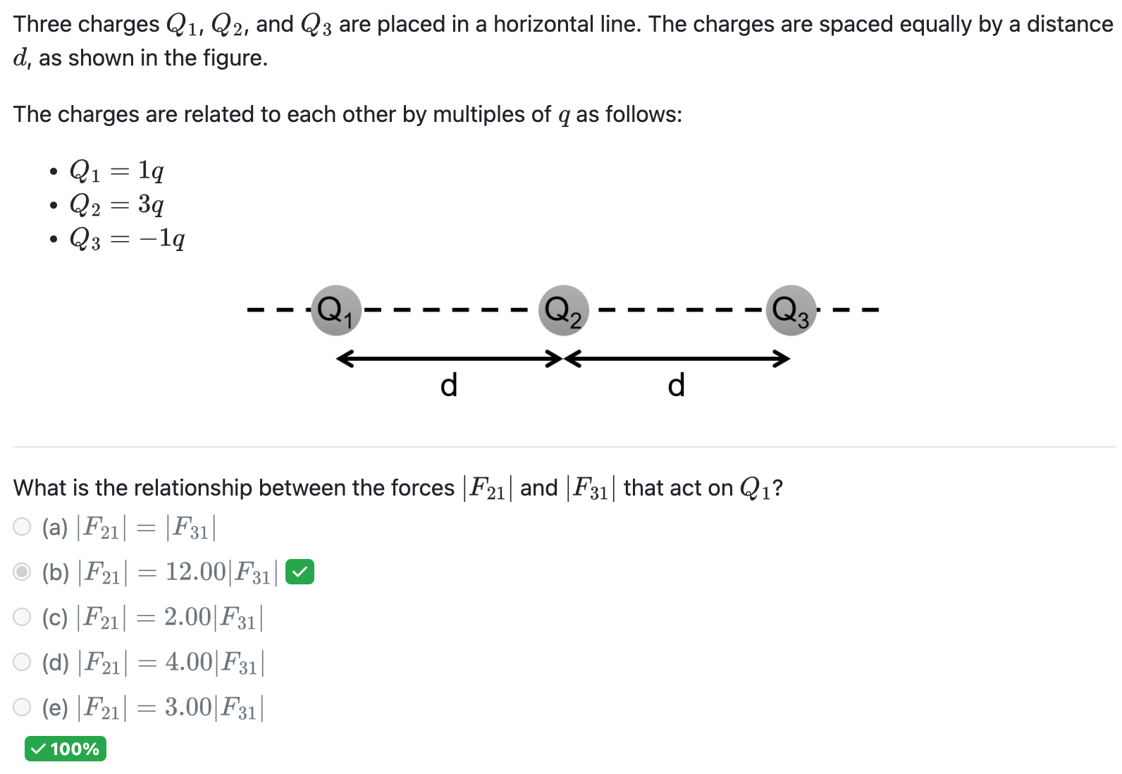 Solved Three Charges Q1 Q2 And Q3 Are Placed In A