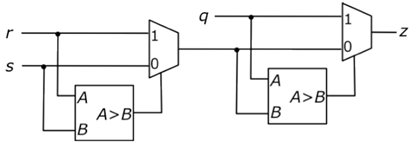 Solved Write a VHDL program to implement the combinational | Chegg.com