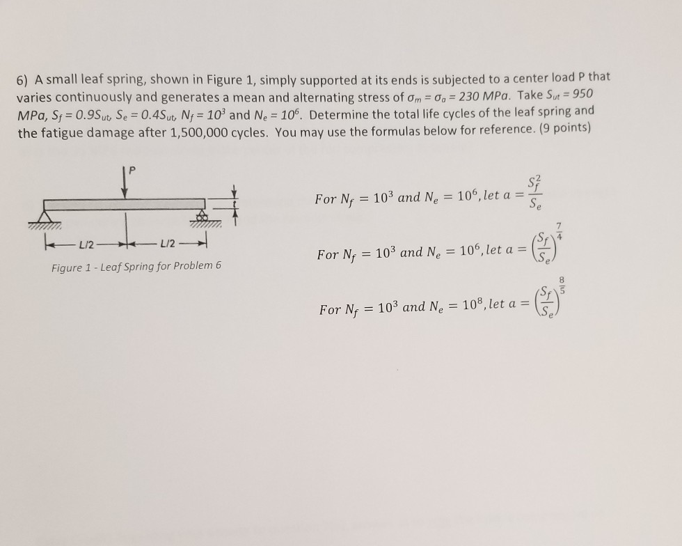 Solved 6) A small leaf spring, shown in Figure 1, simply