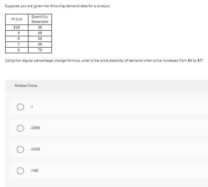 Solved Suppose you are given the following demand data for a | Chegg.com