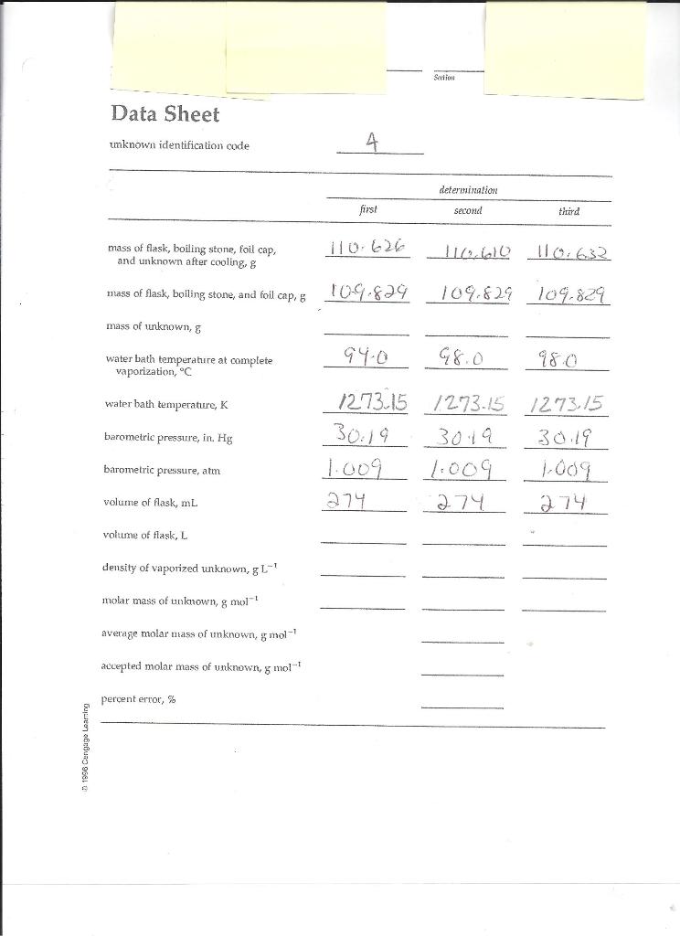 Solved Sextion Data Sheet unknown identification code | Chegg.com