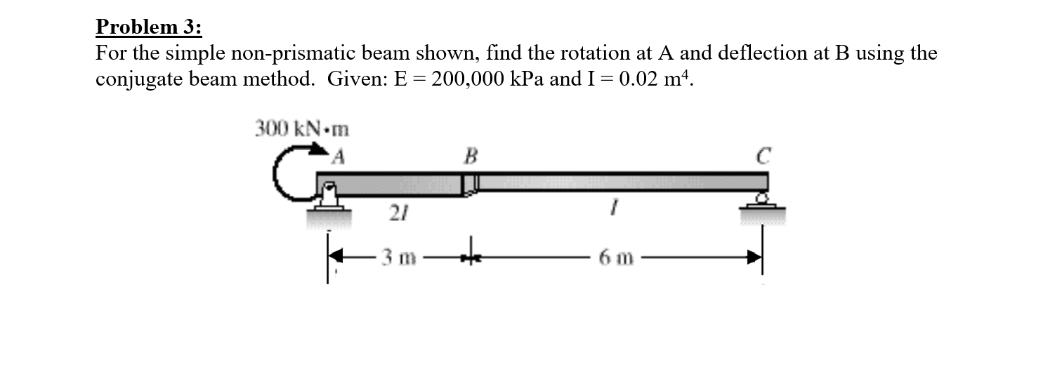 Solved Problem 3: For the simple non-prismatic beam shown, | Chegg.com