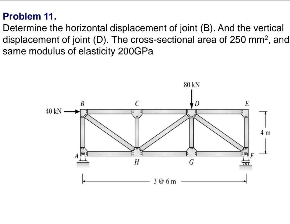 Solved Problem 11. Determine The Horizontal Displacement Of | Chegg.com