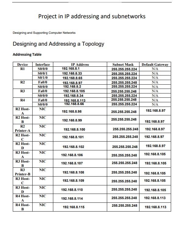 Solved NOTE, bEFORE YO, BEGIN TO SOLVE, I HAVE PUT IMAGES OF | Chegg.com
