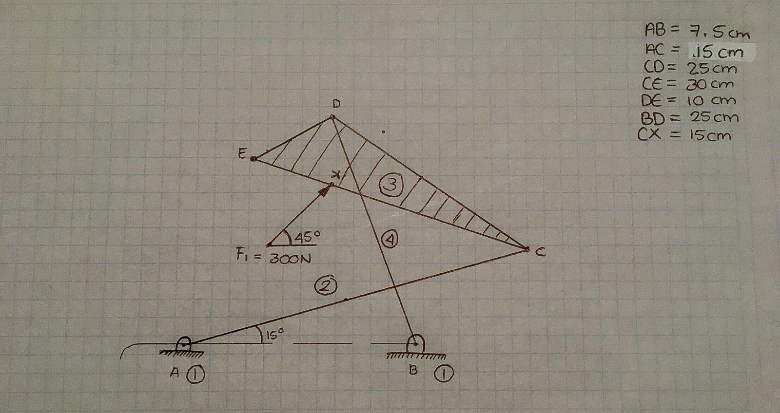 Solved For the mechanism shown in figure. a) Determine the | Chegg.com