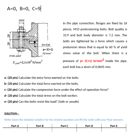 Solved A 0 B 0 C 9 M10 D150 Pe C 1 N Mm In The Chegg Com