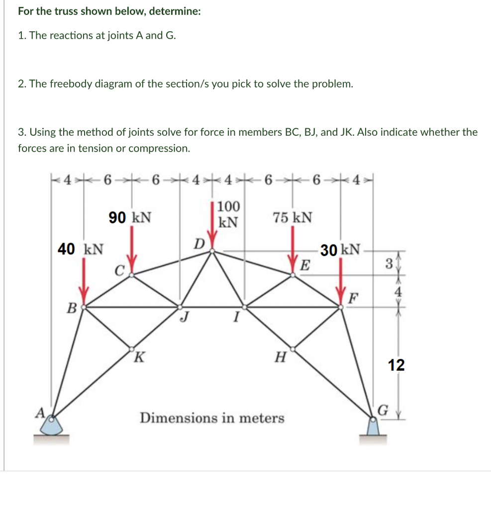 Solved For The Truss Shown Below, Determine: 1. The | Chegg.com