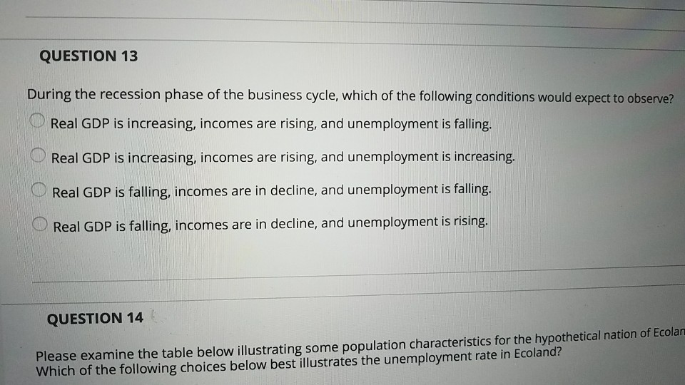 Solved QUESTION 13 During the recession phase of the | Chegg.com