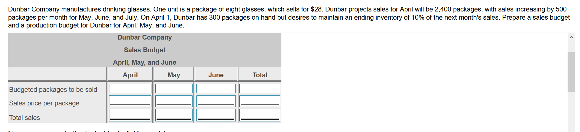 Solved Dunbar Company manufactures drinking glasses. One | Chegg.com