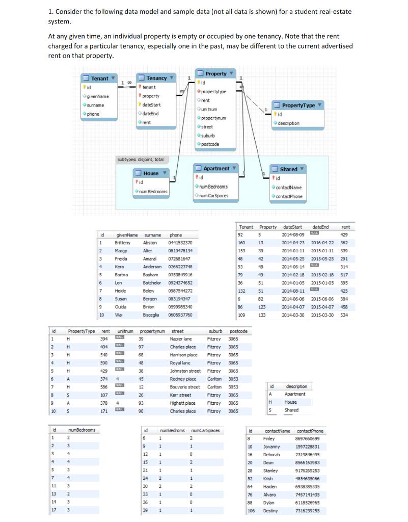 Solved Please Solve This For Database Management System: | Chegg.com