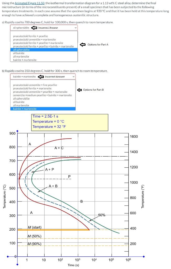 Solved Using the Animated Figure 11.50. the isothermal | Chegg.com