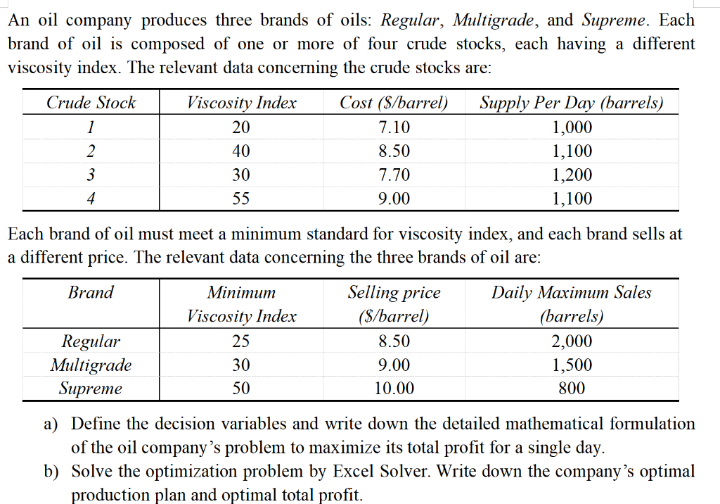 solved-an-oil-company-produces-three-brands-of-oils-chegg